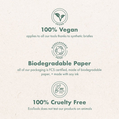 Elevate Your Beauty Routine with the Luxe Natural Elegance 5-Piece Professional Makeup Brush Set – Perfect for Flawless Face, Cheek, and Eye Makeup!