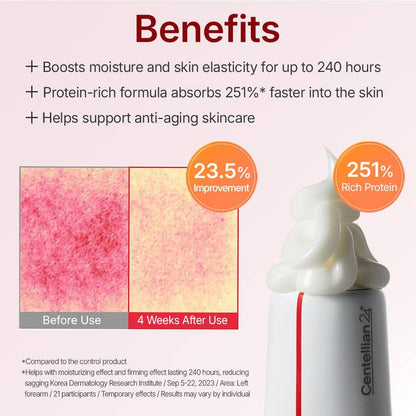 Centellian24 Madeca Cream Time Reverse Season 7 – 50ml