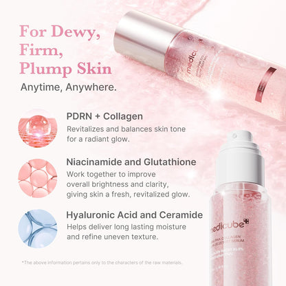 Transform Your Skin with Pink PDRN Collagen Glow Jelly Mist Serum – A Dual-Texture Wonder for Deep Hydration, Radiance, and Plump-Looking Skin!