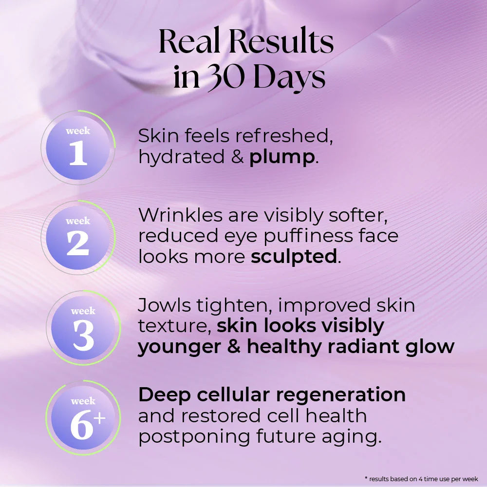 5-in-1 Face Sculpting & Skin Care Device for Lifting, Firming & Glow Luminous Touch