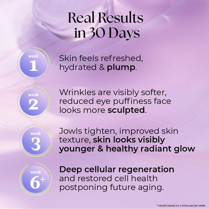 5-in-1 Face Sculpting & Skin Care Device for Lifting, Firming & Glow Luminous Touch