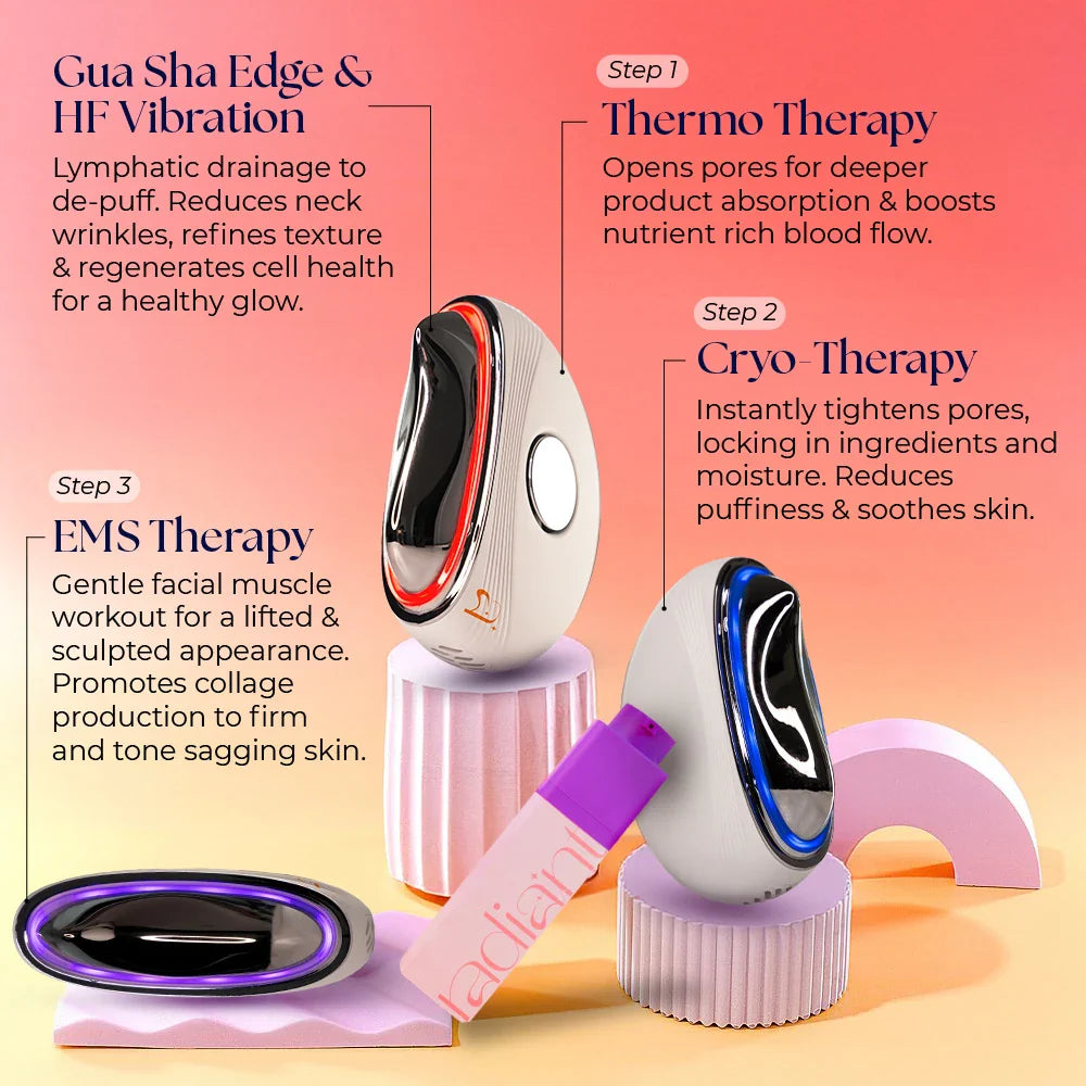 5-in-1 Face Sculpting & Skin Care Device for Lifting, Firming & Glow Luminous Touch