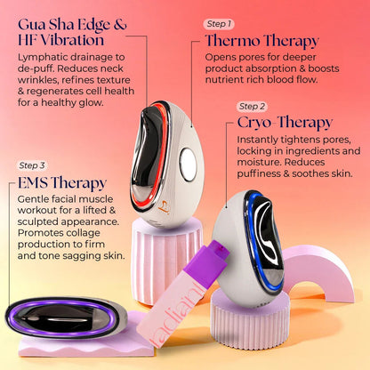 5-in-1 Face Sculpting & Skin Care Device for Lifting, Firming & Glow Luminous Touch