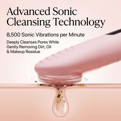 LumiClean™ Sonic Silicone Facial Cleansing Brush | Rechargeable Deep Pore Cleanser