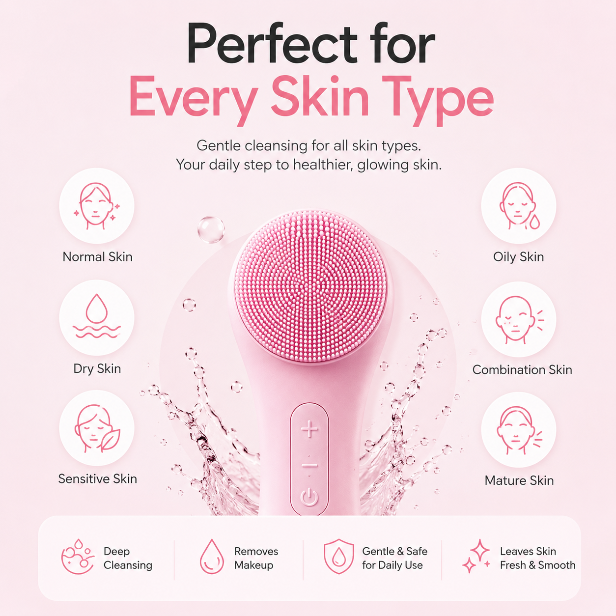 LumiClean™ Sonic Silicone Facial Cleansing Brush | Rechargeable Deep Pore Cleanser