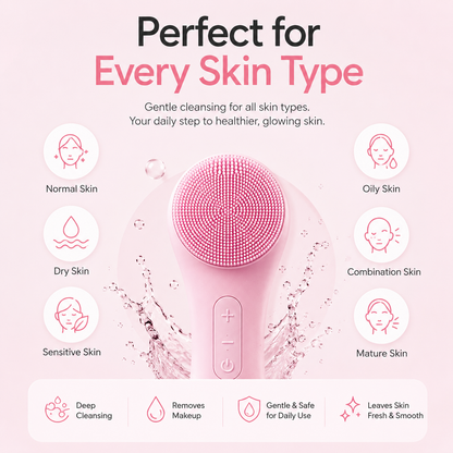 LumiClean™ Sonic Silicone Facial Cleansing Brush | Rechargeable Deep Pore Cleanser