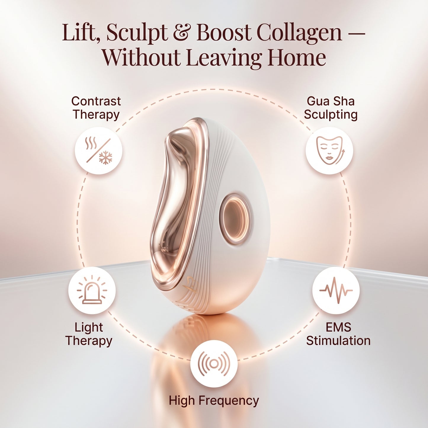 5-in-1 Face Sculpting & Skin Care Device for Lifting, Firming & Glow Luminous Touch