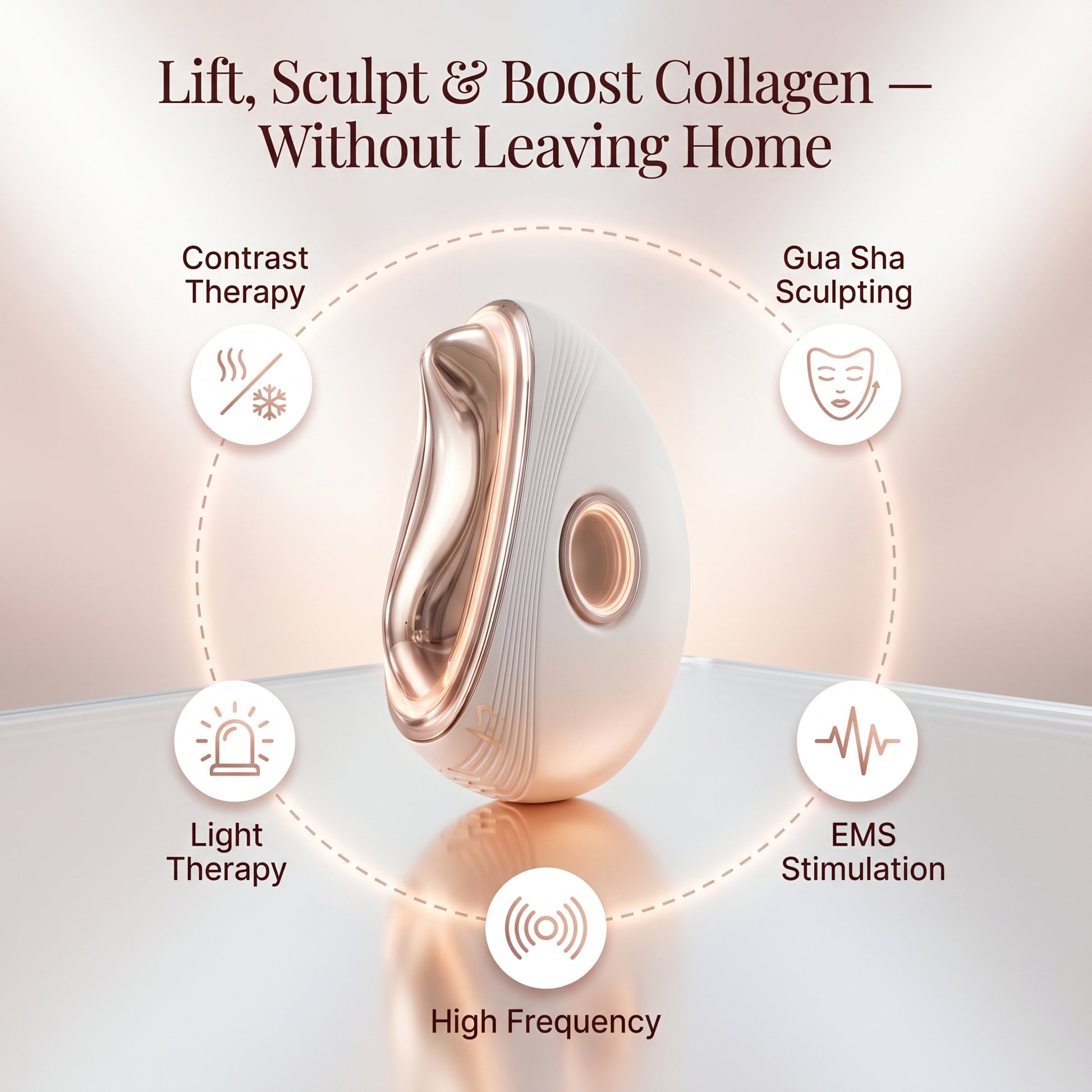5-in-1 Face Sculpting & Skin Care Device for Lifting, Firming & Glow Luminous Touch