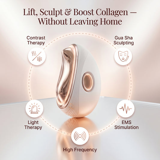 5-in-1 Face Sculpting & Skin Care Device for Lifting, Firming & Glow Luminous Touch