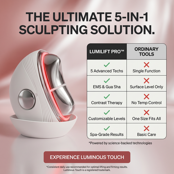 LumiLift™ 5-in-1 Red Light Face Sculpting Device 