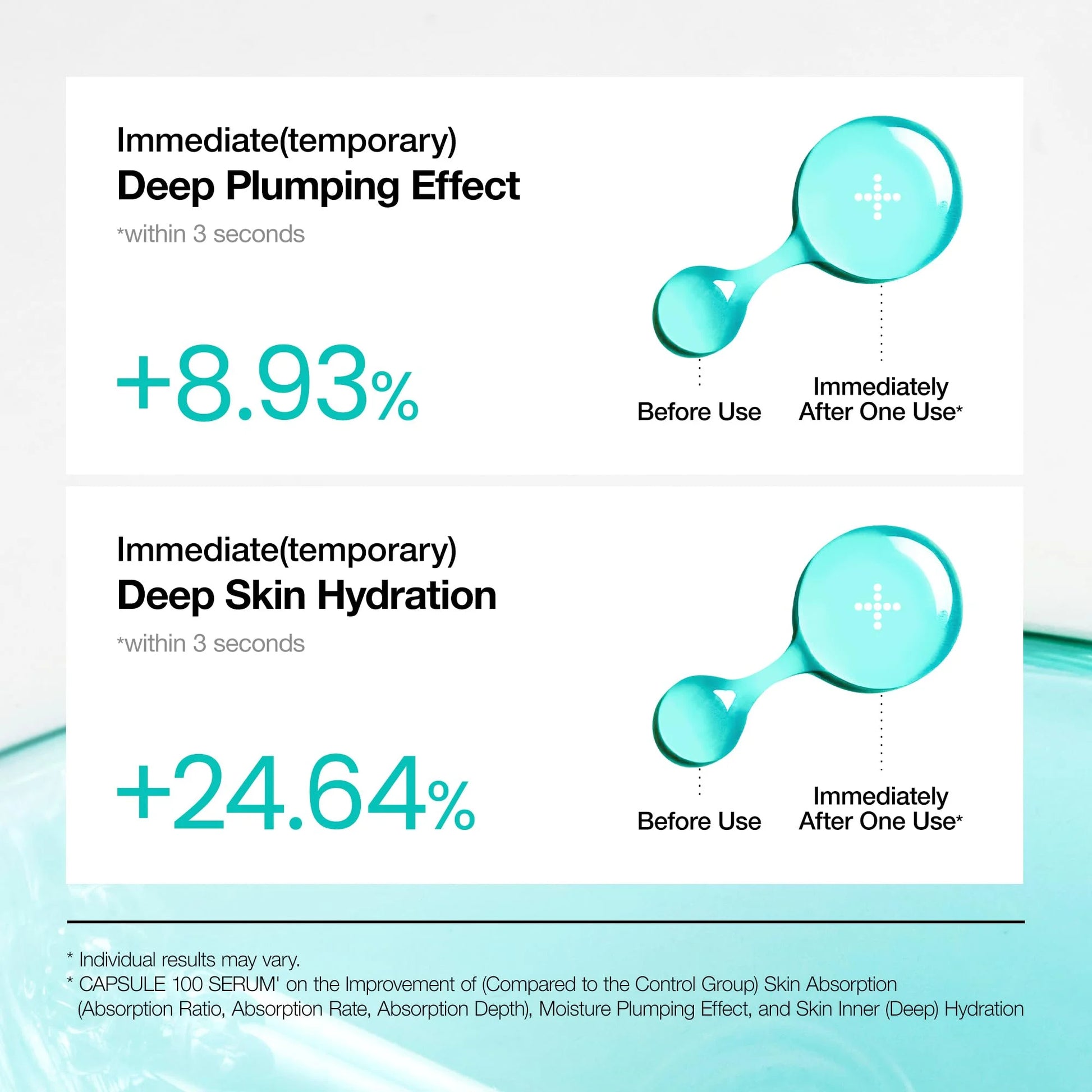 Revitalize Your Skin with Anua PDRN 100+ Hyaluronic Acid Serum Capsules - The Ultimate Korean Moisturizing Face Serum