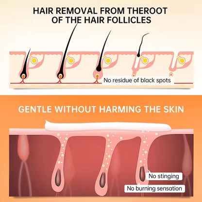 SmoothSilk Painless Hair Removal Cream – Fast, Gentle & Whitening Formula for Lip, Underarm & Sensitive Skin